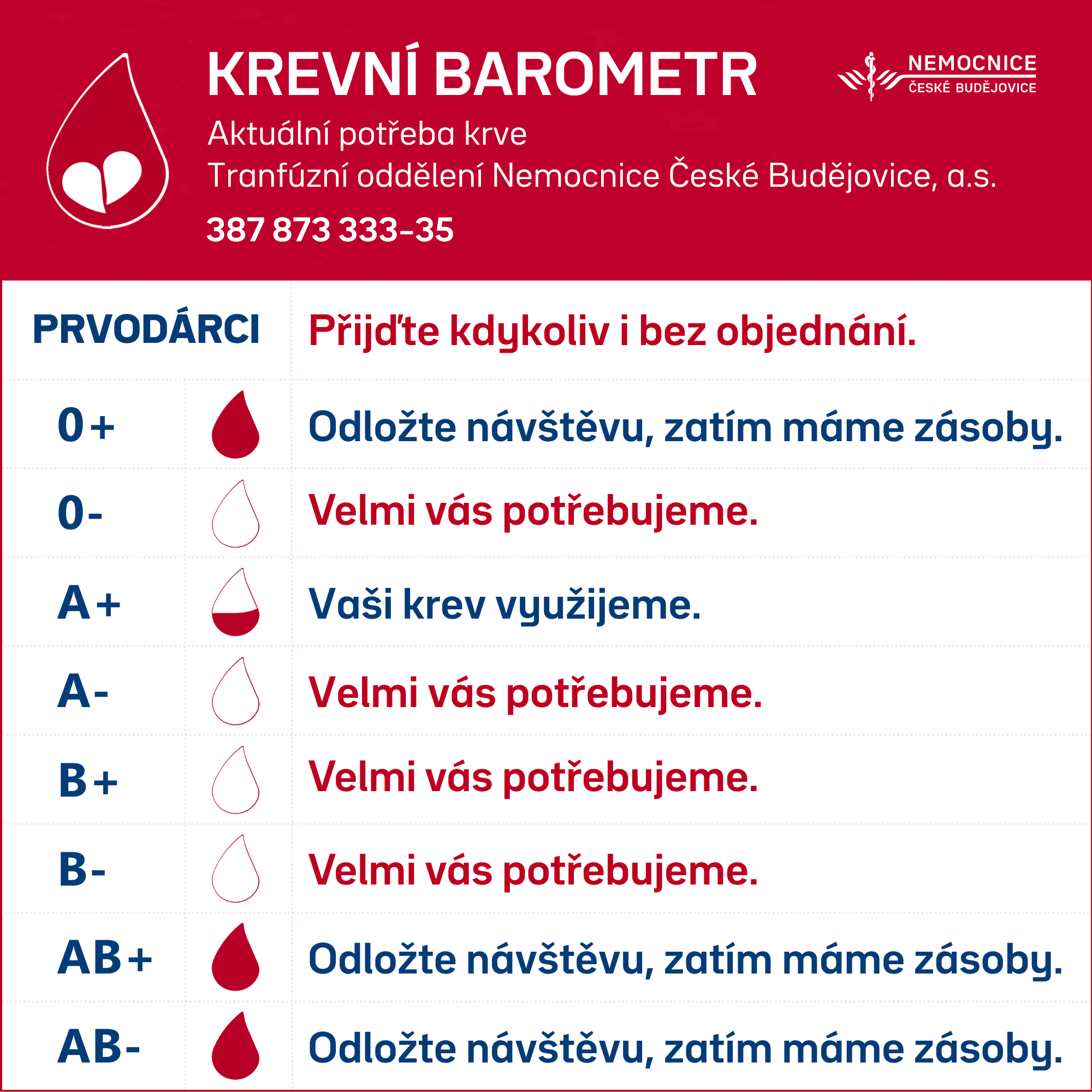 Barometr 9_2026.png (331 KB)
